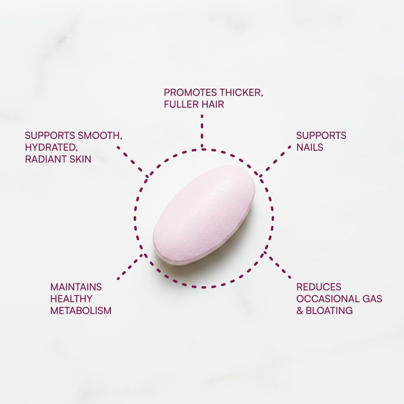 Purity Products - MyBiotin SuperClinical, 5-in-1 Multivitamin Biotin Matrix | for Women with Biotin - MB40X 40X More Soluble - Hair Growth, Skin & Nails - Energy, Metabolism & Gut Health - 120 Tablets 1