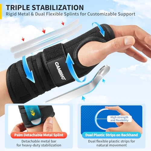 CAMBIVO Wrist Brace for Carpal Tunnel Tendonitis – Night & Day Compression Wrist Support with Removable Aluminum Splint, One-Hand Easy Adjust, Breathable Mesh, Left Hand S/M Black Small/Medium(Left Hand)
