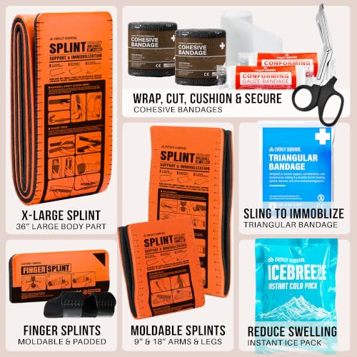 EVERLIT CARE Splint Kit | 4-Size Moldable Splints, Finger Brace & First Aid