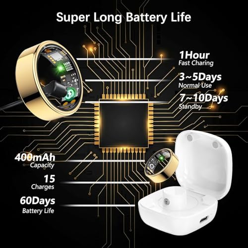 Smart Health Ring for Women Men, Fitness Tracker Ring with Heart Rate, Blood Oxygen, Sleep Tracker, Step Tracker, No Subscription Fee, IP68 Waterproof Smart Ring for iphone & Android (Gold, 11#) Gold 11#