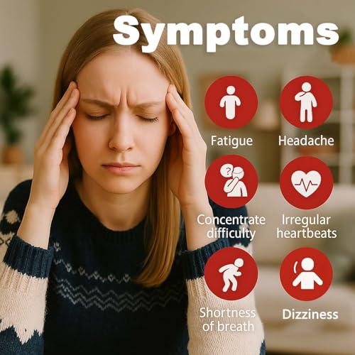 Iron Deficiency Test Kit at-Home – Self-Testing Iron Level for Men, Women, Adults, and Children