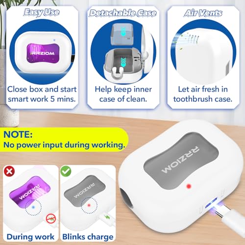 Toothbrush Case, RRZIOM Toothbrush Covers with Holder, Portable Toothbrush Cleaner Case for Travel Home for Electric & Manual Toothbrushes (Blue&White)