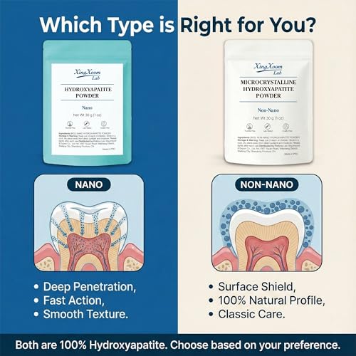 Nano Hydroxyapatite Powder – Ultra-Fine Tooth Powder for Deep Enamel Support & Sensitivity – Fluoride-Free DIY Ingredient (100g) Nano 100g