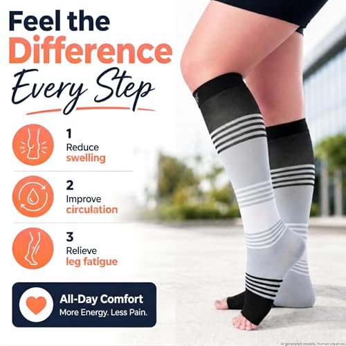 Doc Miller Open Toe Compression Socks 20-30 mmHg for Women & Men, 1 Pair Medium Open Toe PinkPinkWhite