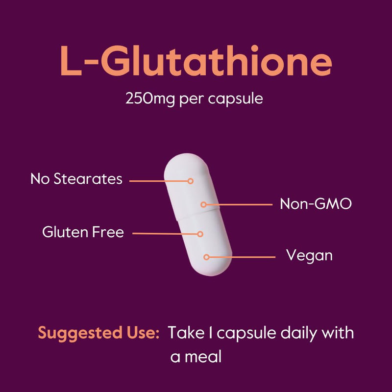 BESTVITE L-Glutathione 250mg (60 Veg Caps) - No Stearates - Vegan - Non GMO | Gluten Free - Antioxidant Supplement