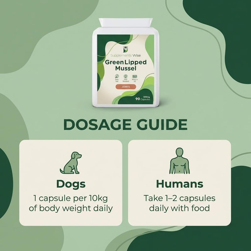 Green Lipped Mussel for Dogs - Also for Humans - 90 x 500mg - Green Lipped Mussel Capsules - Pure New Zealand Powder - Hip, Knee and Joint Care Supplement - Naturally Contains Omega 3 90 count (Pack of 1)