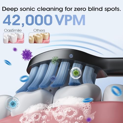 OasiSmile Sonic Electric Toothbrush, 42000 VPM Toothbrush with 6 Brush Heads & Travel Case, 5 Modes with 2 Minutes Built in Smart Timer, Wireless Charging, 100-Day Battery Life for Home Travel Black