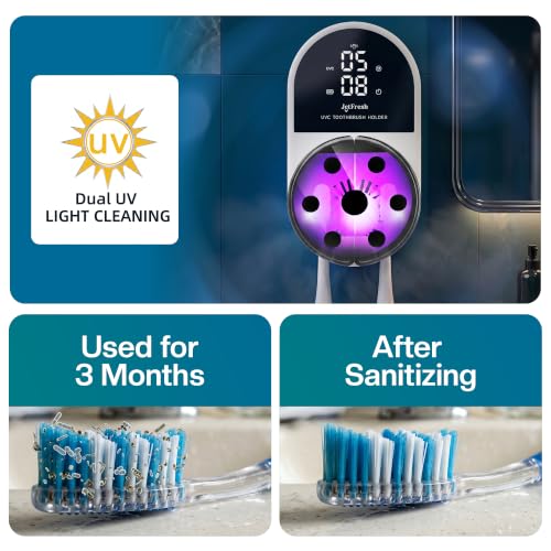 Jetfresh UV Toothbrush Sanitizer and Holder with Fan Drying | Wall Mounted UV-C Toothbrush Cleaner | Tooth Brush Sanitizer Holder Auto Shut-Off, USB Rechargeable, Fits All Brushes. Sx-9 White
