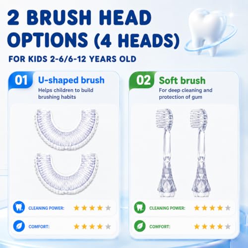 Kids U-Shaped Electric Toothbrush,4 Heads,Dinosaur Design Ages 2-12 Blue