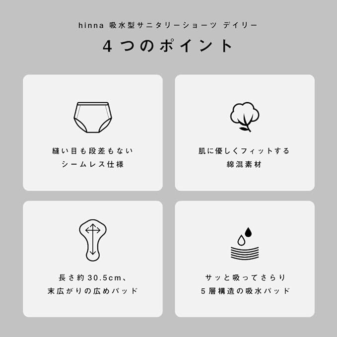 Hinna Waterproof Sanitary Shorts Daily -  Australia