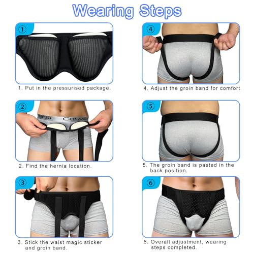 Poedist Inguinal Hernia Strap, fits most, for unilateral/bilateral, removable pressure pads