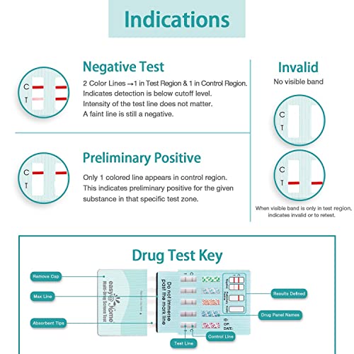 Easy@Home 5 Panel Urine Drug Test Kit - 10 Pack Multi Drug Screening Test 10 Tests
