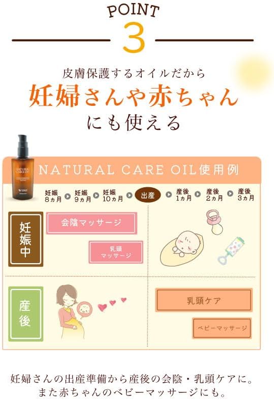 Warm Farm Natural Care Oil Perineum Massage Oil 2.8 fl oz (80 ml) 100% Natural Derived - BeesActive Australia