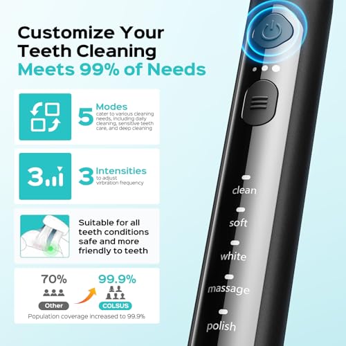 COSLUS C30 Electric Toothbrush for Adults, Effective Yet Gentle Ultra-Clean Black & Pink 2PCS