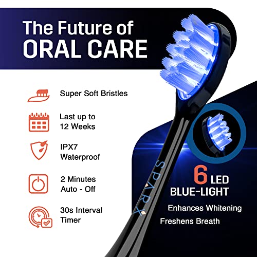 SPARX - Toothbrush Replacement Heads, Brush Heads with Blue Light Therapy for Gum Care, Replacement Brush Heads, Black, 2 Pack 3 - Blue Refill 2 Pack