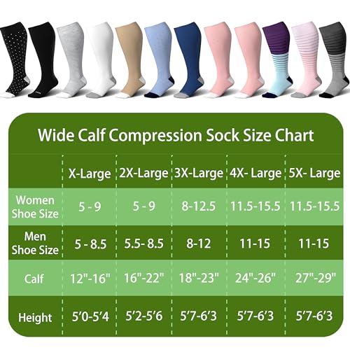 LEVSOX Wide Calf Compression Socks for Women&Men Plus Size 15-20mmHg Knee High Large Support Stockings for Circulation 3 Pair-black 3X-Large
