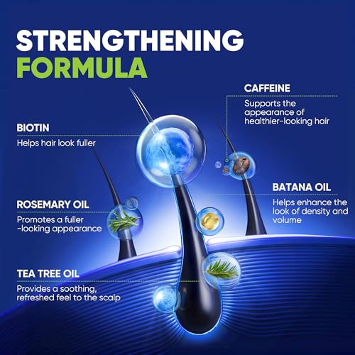 Svvimer Hair Growth Shampoo for Men - Biotin Thickening Shampoo with Rosemary Tea Tree Oil Caffeine for Hair Loss and Thinning - 13.5 Fl Oz (Pack of 1) 13.5 Count (Pack of 1)