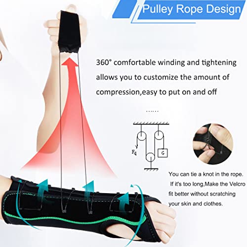 Forearm and Wrist Support Splint Brace 10.62" Length Reversible Wrist Brace for Carpal Tunnel for Men Women, Arm Compression Brace for Night Splint(Update Right & Left, Freesize)