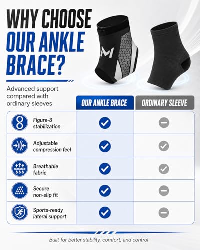 2-Pack Ankle Brace Pro Lace up Anklepro Support Women Men Bidirectional Motion Softball Ankles Sports Sock with Straps Lightweight Basketball Elastic Ankle Stabilizer for Sprained Injured Foot (Gray) Gray