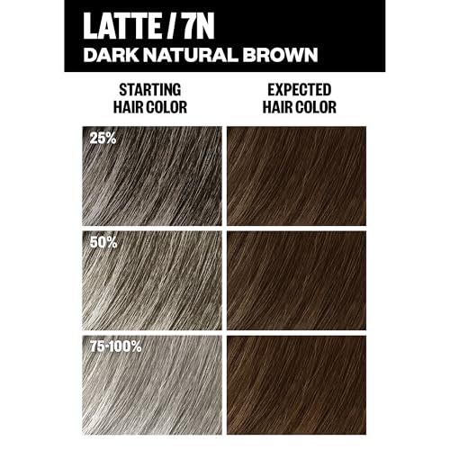 IGK Permanent Hair Dye Color Kit, Latte 7N, Dark Natural Blonde Short or Fine Hair (4.75 Ounce - Pack of 1)