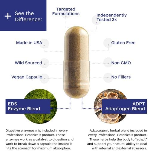 Professional Botanicals Tense-X - Natural Vegan Stress Support Supplement, Helps The Body to Achieve Mental and Physical Relaxation - 60 Vegetarian Capsules