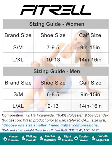 FITRELL 3 Pairs Compression Socks for Women and Men 20-30mmHg-Circulation Support Socks Large-X-Large Black+white+grey