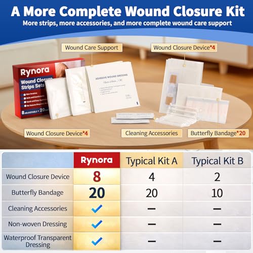 Emergency Wound Closure Strips Kit, 3 Types Butterfly Bandages, Laceration Closure Kit with Cleaning Wipes, Stitchless Wound Closures Device for First Aid (Mix 52Pack) Mix 52Pack