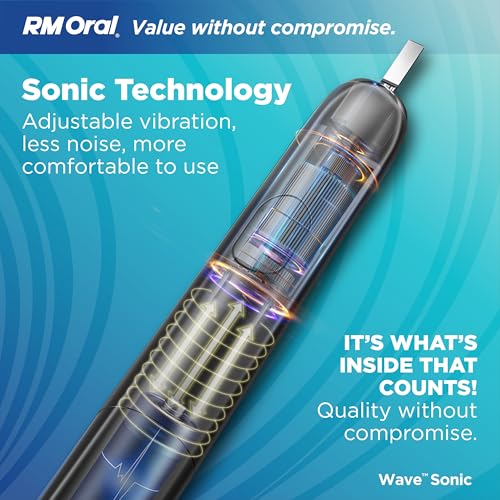 RM Oral Wave Sonic Battery Toothbrush, Soft Bristles - Aquamarine