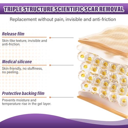 Silicone Scar Sheets, Medical Grade Silicone Scar Tape for Surgical, Hypertrophic, Keloid, C-Section, Burn, Old & New Scars, Reusable Professional Scars Removal Sheets (1.6"X 55" Roll-1.4M)