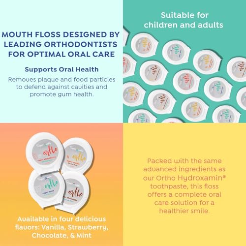 SuperMouth Ortho Floss Threader for Braces, 3 Pack, Mint
