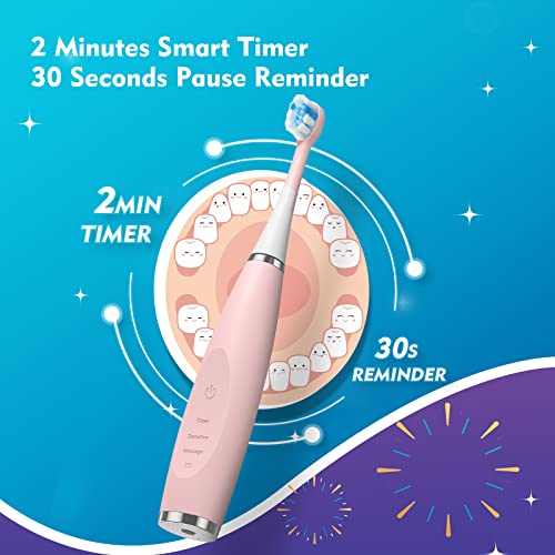 Kids Electric Toothbrushes Toddlers Rechargeable, 2 Pack, 10 Heads, Ages 3+ Blue+pink 1 Count (Pack of 1)