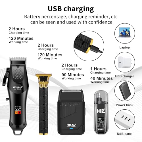 HIENA PRO Hair Clippers for Men, 4-in-1 Cordless Grooming Kit