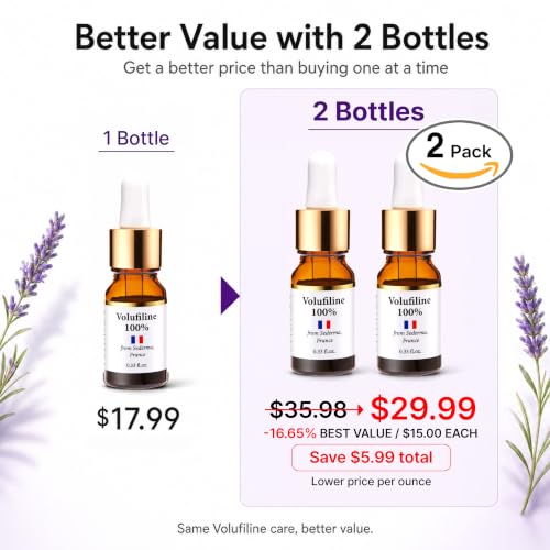 CELDYQUE 100% Pure Volufiline Concentrate Serum 2ea - Skin Firming Solution & Clinically Proven | Anti-Wrinkle, Enhances Facial Contours, Boosts Collagen for Sagging Mature Skin Korean Skincare Volufiline 2ea
