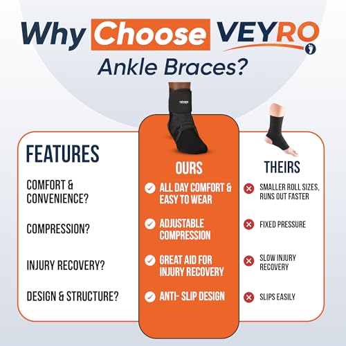 Lace Up Ankle Brace for Men & Women – Adjustable Ankle Support Straps for Sprained Ankle, Achilles Tendonitis, Ligament Injury & Pain Relief – Sports Ankle Brace for Basketball, Football & Volleyball (Large) Large