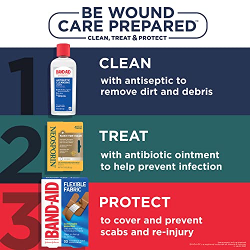 Neosporin + Pain, Itch & Scar Triple Antibiotic Ointment, 1 oz Pain+Itch+Scar (1 oz) 1 Ounce (Pack of 1)