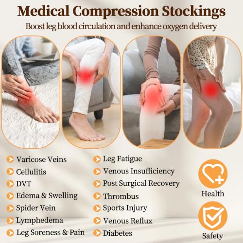 Medical Compression Stockings, 20-30 mmHg Thigh High Support Socks X-Large Black