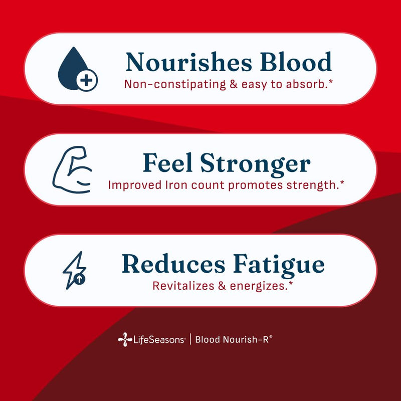 LifeSeasons Blood Nourish-R - Iron Deficiency Supplement - Supports Anemia, Fatigue & Dizziness - No Constipation - Blood Building - Iron, Beet Root, Alfalfa, Raspberry & Vitamin B-12-60 Capsules 60 Count (Pack of 1)