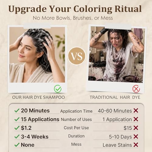 Callmynm Dark Brown Hair Dye Shampoo, 100% Gray Coverage Hair Color Shampoo