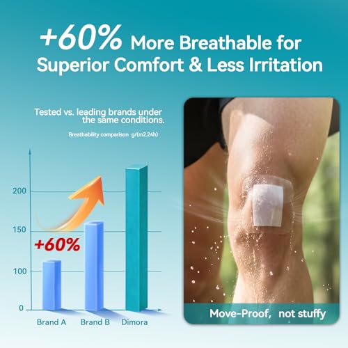 Dimora Transparent Film Dressing 50 Packs, Waterproof Adhesive Clear Bandages 4 in x 5 in, Wound Cover for IV Shield, Tattoo Aftercare Bandage,Clear Bandage Tape for Wound Care 4" x 5"