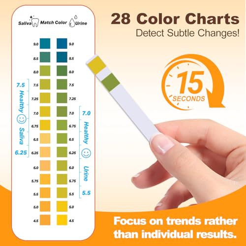 pH Test Strips for Urine and Saliva (4.5-9.0) 200 Count (100×2 Bottles)