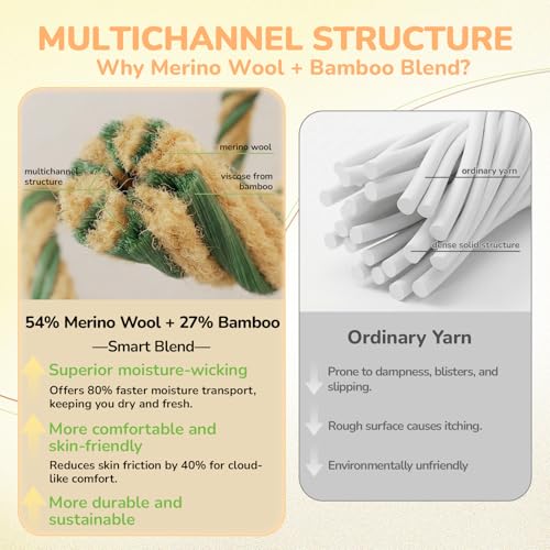 Merino Wool Compression Socks for Women & Men, 20-30 mmHg Knee High Dryarn Socks for Flying, Travel S3-nude Coil Large-X-Large