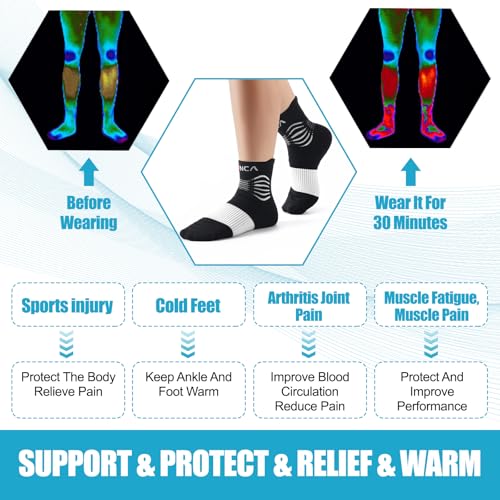 NEENCA Professional Compression Socks for Women Men Circulation, 20-30 mmHg Black White - 2 Pairs Large