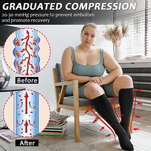 Ailaka Zipper Compression Socks for Men Women, 20-30 mmHg, Close Toe XX-Large (1 Pair) Black