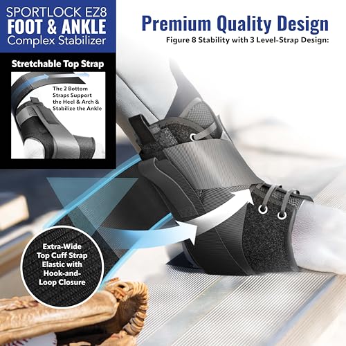 SportLock EZ8 Ankle Brace, Removable Stabilizers, Small