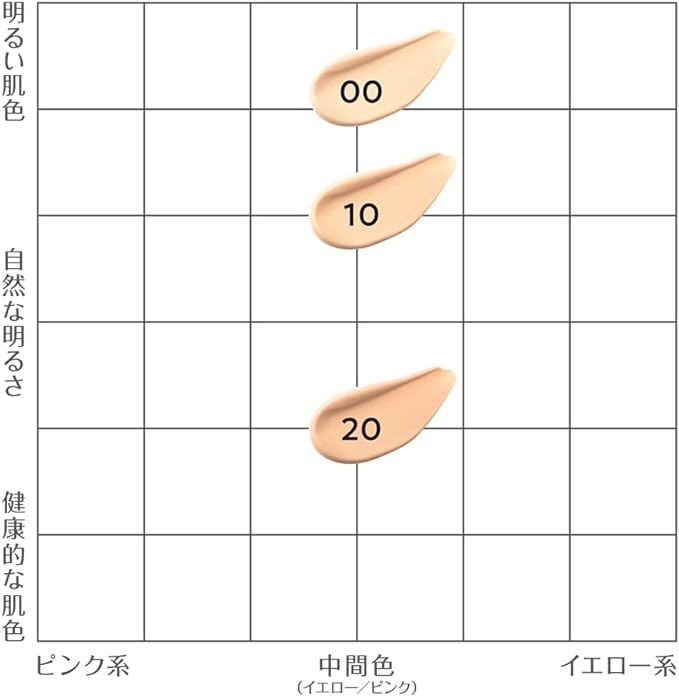 Cezanne Mineral Cover BB Cream 10 Bright Ochre Type 30g High Cover Cream Type Waterproof -  Australia
