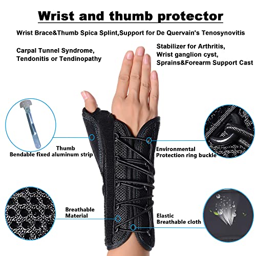 VISKONDA Wrist Brace with Thumb Spica Splint Support for De Quervain's Tenosynovitis,Carpal Tunnel Syndrome,Arthritis,Wrist ganglion cyst,Sprains&Forearm Support Cast(Right Hand,Medium) Medium Right Hand