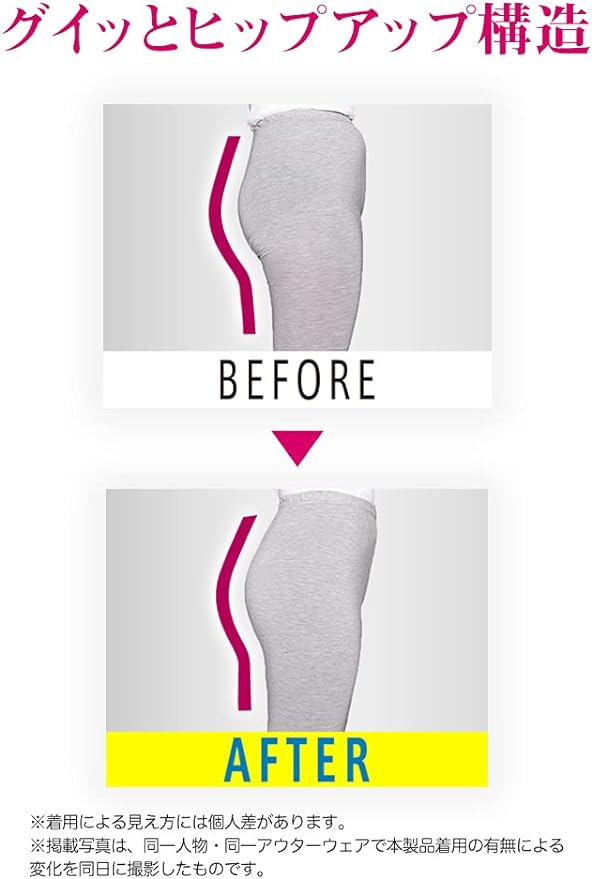 Pelvic Correction Butt Lifting Girdle MediQtto Pelvic Support Black L - BeesActive Australia