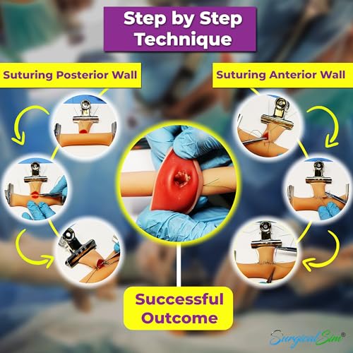 SurgicalSim Bowel Anastomosis Suture Practice Kit, End-to-Side Techniques, Includes 1 x Long and 1 x Short 0.8" Diameter Models, Tool Kit, Threads, Ideal for Practice, Demonstration, for Students