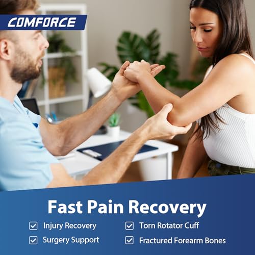 Wrist Brace for Carpal Tunnel and Arm Sling, Adjustable & Lightweight Shoulder Immobilizer