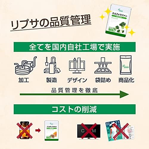 [Lipsa Official] Garcinia + Black Ginger Grain for about 1 month T-951 - BeesActive Australia